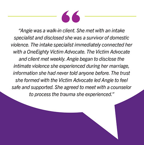Client story. Angie was a walk-in client. She met with an intake specialist and disclosed she was a survivor of domestic violence. The intake specialist immediately connected her with a OneEighty Victim Advocate. The Victim Advocate and client met weekly.